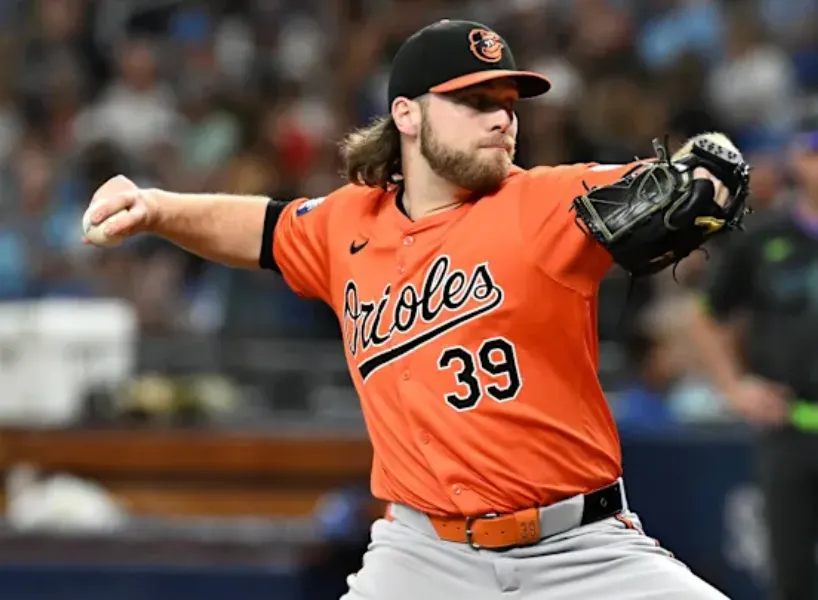 響尾蛇6年合約簽下強投Corbin Burnes